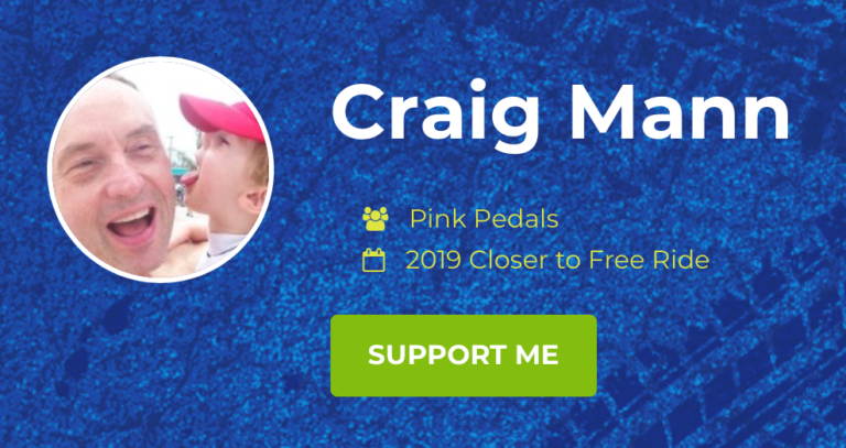 support craig man 768x407